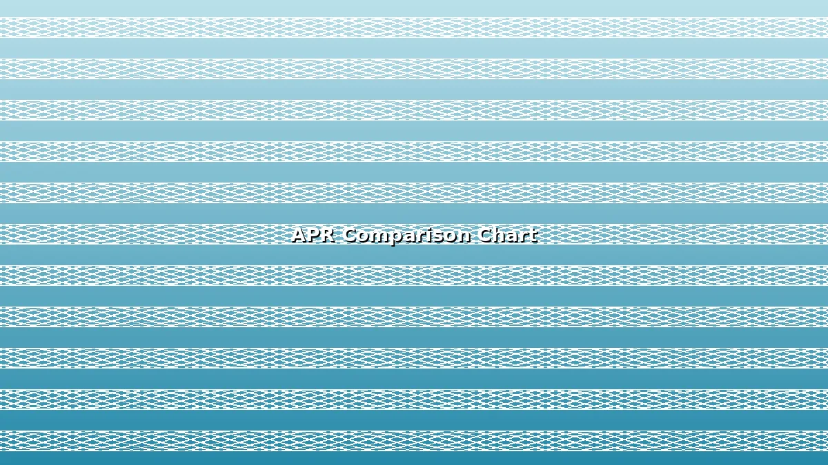Side by side comparison of loan documents showing interest rate vs APR figures