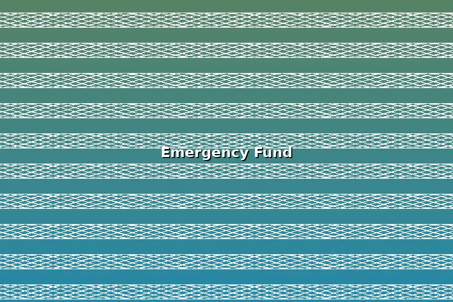 Medical Loans